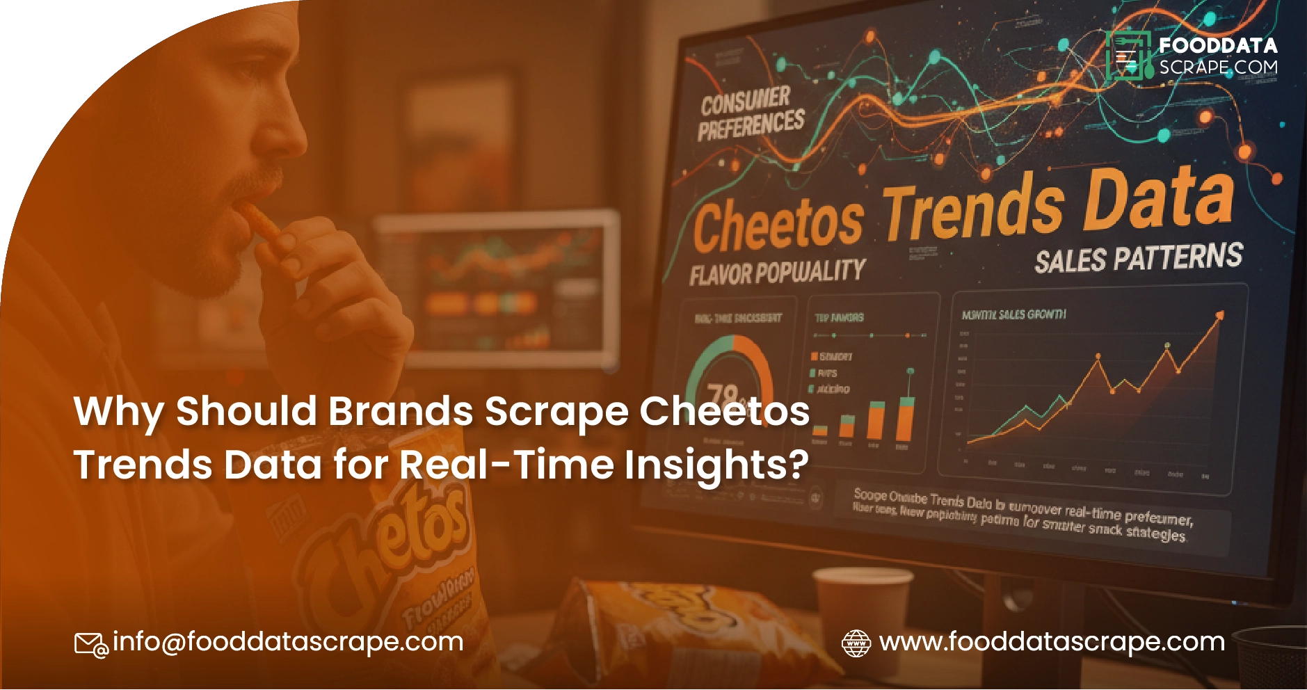 How Does Pincode Wise Instamart Search Keyword Data Scraping Reveal Hyperlocal Consumer Demand?